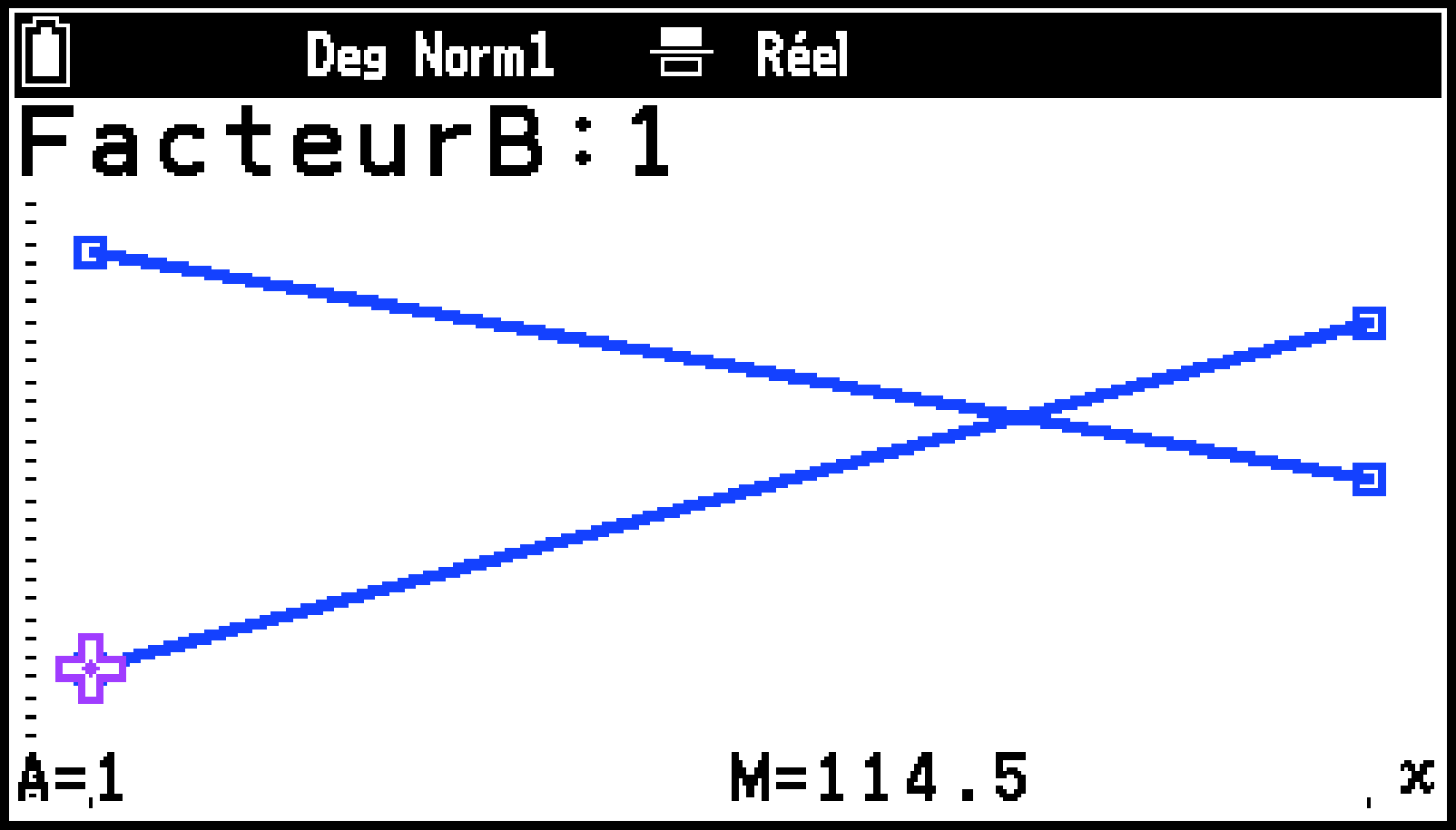 CY875_Statistics_Test Graph Tab_4